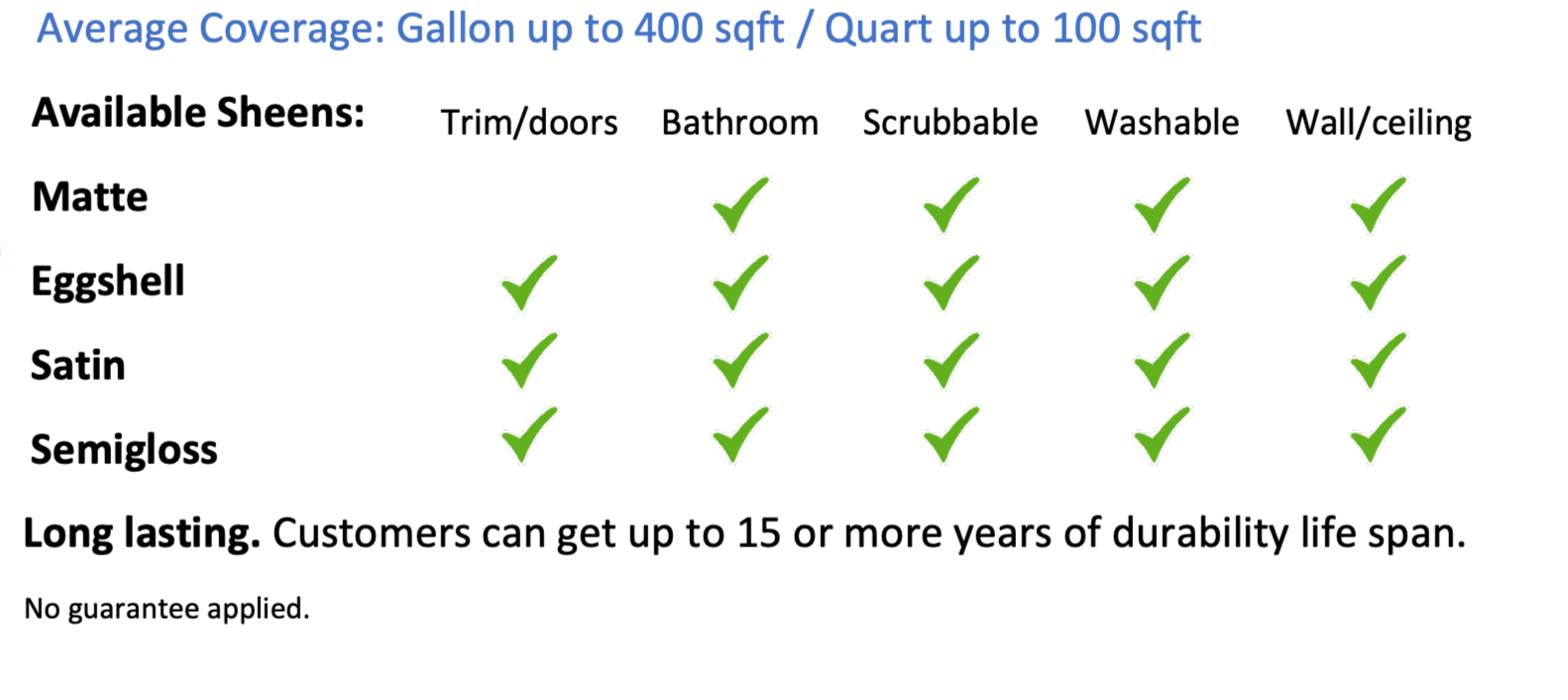 AURA® INTERIOR PAINT