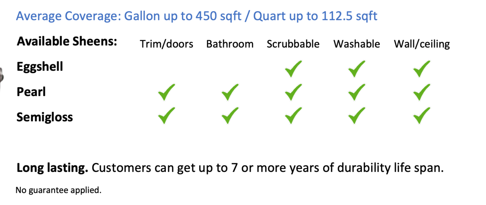 BEN® INTERIOR PAINT