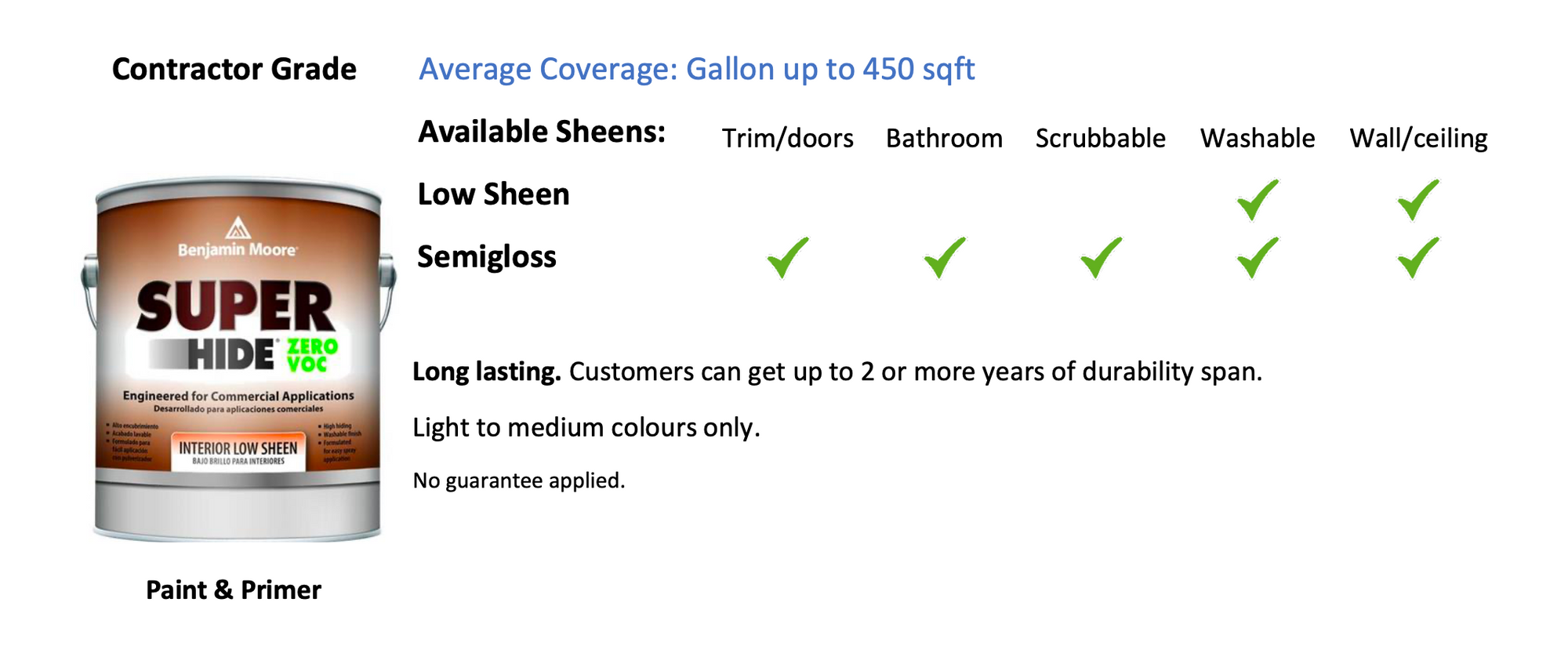 SUPER HIDE® INTERIOR PAINT