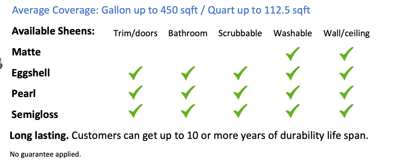 REGAL® INTERIOR PAINT